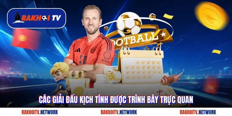 Các giải đấu kịch tính được trình bày trực quan trên Rakhoitv